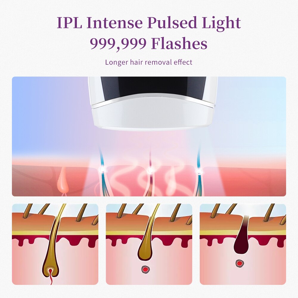 Appareil d'épilation au laser doux et indolore : Épilateur à lumière pulsée IPL portable pour une épilation professionnelle à domicile