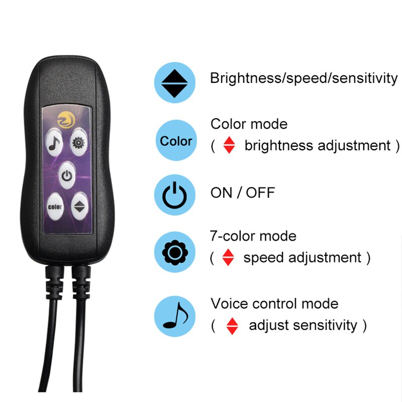 Lumières intérieures de voiture décoratives, Lampe d'Ambiance, RGB, modes multiples, contrôle du son, USB, Bande Lumineuse d'Ambiance Néon à Fibre Optique